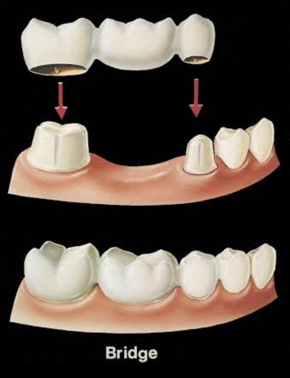 Dr. Tisa's Dental House Vaikom